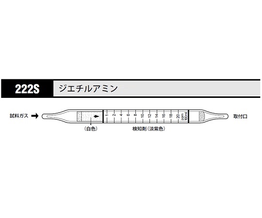 8-5354-16 北川式 ガス検知管 ジエチルアミン 222S(10本) 光明理化学工業