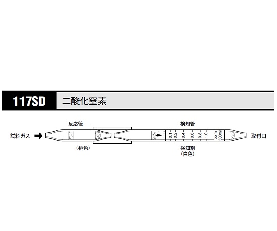 8-5354-40 北川式 ガス検知管 二酸化窒素 117SD(10本) 光明理化学工業 印刷