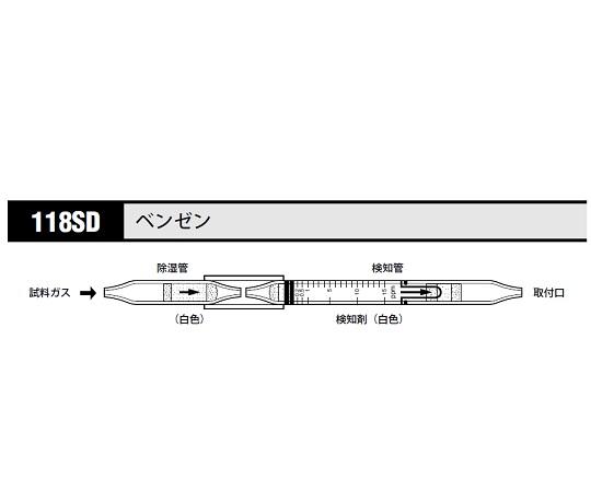 北川式 ガス検知管 ベンゼン 118SD(10本)