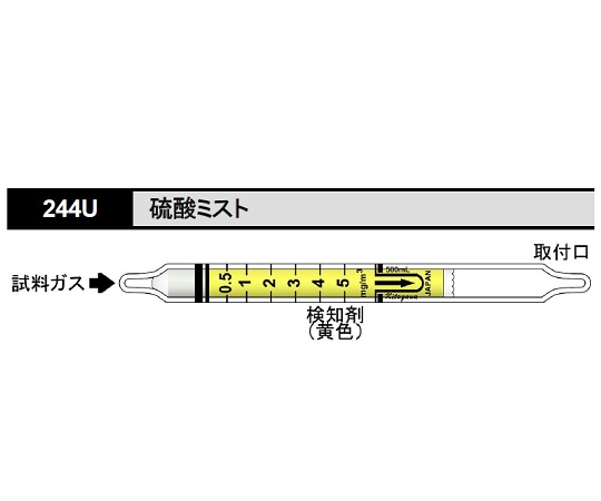8-5354-45 北川式 ガス検知管 硫酸ミスト 244U(10本) 光明理化学工業