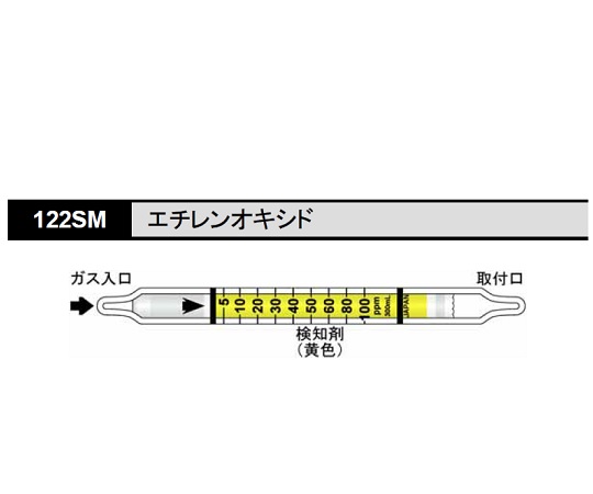 8-5354-47 北川式 ガス検知管 エチレンオキシド 122SM(10本) 光明理化学工業