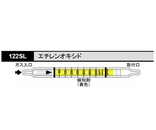 北川式 ガス検知管 エチレンオキシド 122SL(10本)
