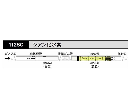 北川式 ガス検知管 シアン化水素 112SC(10本)