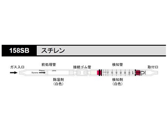 北川式 ガス検知管 スチレン 158SB(10本)