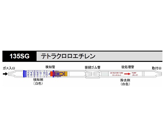 北川式 ガス検知管テトラクロロエチレン 135SG(10本)