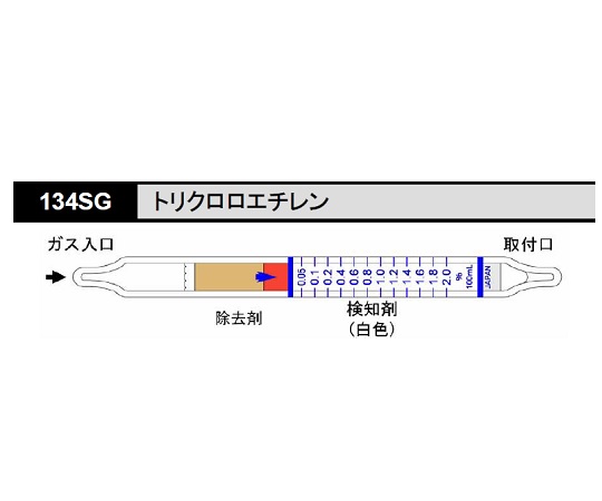 北川式 ガス検知管 トリクロロエチレン 134SG(10本)