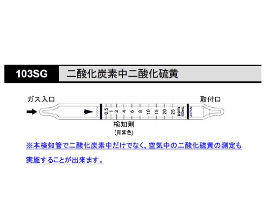 8-5354-55 北川式 検知管 103SG(10本) 光明理化学工業