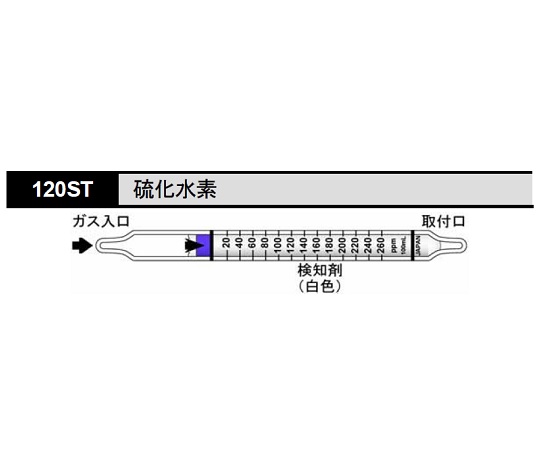 8-5354-64 北川式 検知管 120ST(10本) 光明理化学工業