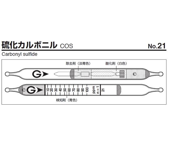 9-802-28 検知管 No.21(10本) ガステック(GASTEC)