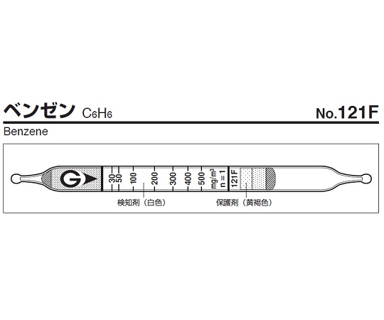 9-807-27 検知管 No.121F(10本) ガステック(GASTEC)