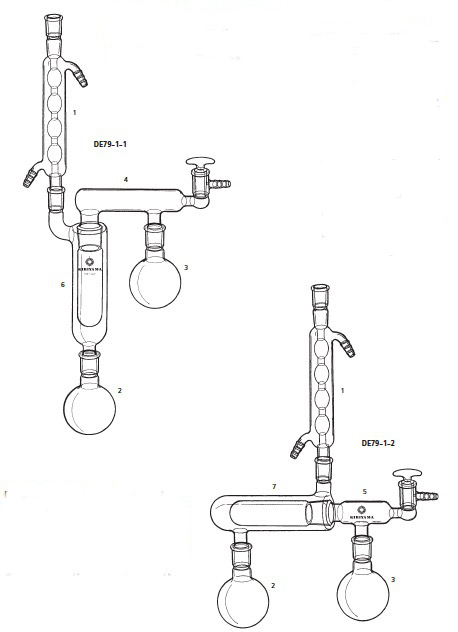 アブデルハルデン 検体乾燥器 DE79-1型 2型