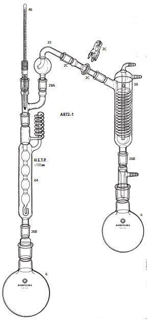 ゴレゼッツ分留装置 AB72-1型