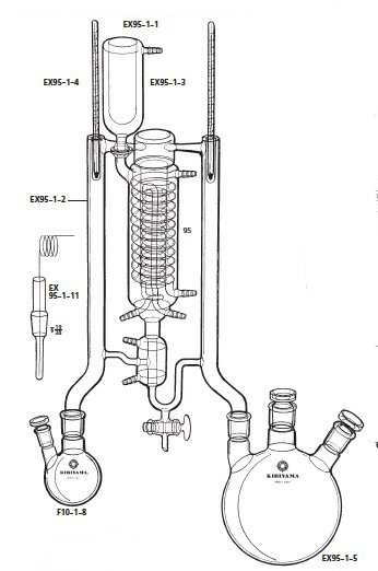 ニコルソン・ケミンズ 蒸留抽出装置 EX95-1型
