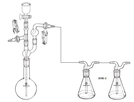 硫化水素発生及び吸収装置 JS195型 JIS K0102 2008 140頁参考