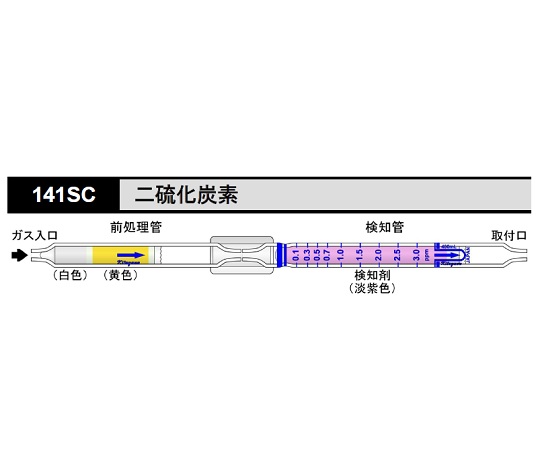62-0854-11 北川式 ガス検知管 二硫化炭素 141SC 光明理化学工業